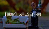 【現貨】6月15日不同規格棉花到廠價格匯總