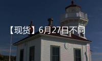 【現貨】6月27日不同規格棉花到廠價格匯總