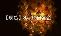 【現貨】8月10日各企業玻璃出廠價格匯總