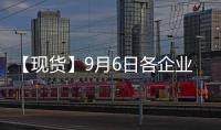 【現貨】9月6日各企業玻璃出廠價格匯總