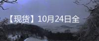 【現貨】10月24日全國菜粕現貨價格匯總