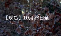 【現貨】10月28日全國各地區熱卷現貨價格匯總