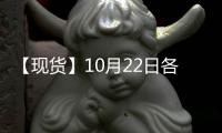 【現貨】10月22日各化工企業LPG出廠價格匯總