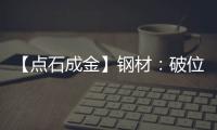 【點石成金】鋼材：破位下行，短期弱勢難改