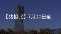 【豬糧比】7月10日全國各地區(qū)豬糧比匯總