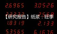 【研究報告】紙漿：旺季需求變化，指引價格方向