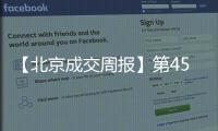 【北京成交周報】第45周新房成交3186套,二手房3476套,漲價房源1030套