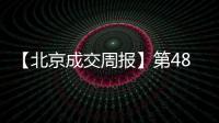 【北京成交周報】第48周新房成交1305套,二手房2363套,漲價房源532套