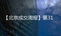 【北京成交周報】第31周新房成交2435套,二手房2718套,漲價房源1506套