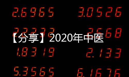 【分享】2020年中醫館運營思路