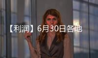 【利潤】6月30日各地區每頭生豬利潤匯總