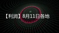 【利潤】8月11日各地區每頭生豬利潤匯總