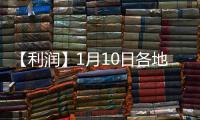【利潤(rùn)】1月10日各地區(qū)每頭生豬利潤(rùn)匯總