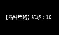 【品種策略】紙漿：10月25日多家期貨公司晨報觀點匯總