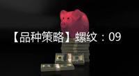 【品種策略】螺紋：09月19日多家期貨公司晨報觀點匯總