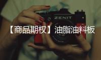 【商品期權(quán)】油脂油料板塊期權(quán)策略提示