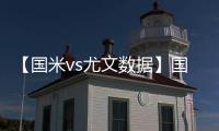 【國米vs尤文數據】國米誰克布馮誰11月高產
