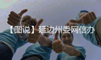 【圖說】延邊州委網(wǎng)信辦致全州網(wǎng)民的倡議書