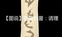 【圖說】防疫科普：請理解抗疫工作者和志愿者