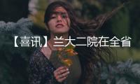 【喜訊】蘭大二院在全省兒童保健技能大賽中榮獲團體一等獎