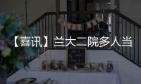 【喜訊】蘭大二院多人當(dāng)選第一批甘肅省科普專家