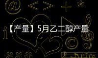 【產量】5月乙二醇產量較上一月減少1.44萬噸