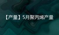 【產量】5月聚丙烯產量較上一月增加7.41萬噸