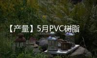 【產量】5月PVC樹脂產量較上一月增加13.76萬噸