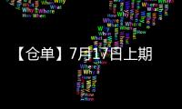 【倉單】7月17日上期所低硫燃料油期貨倉單較上一日持平
