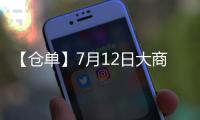 【倉單】7月12日大商所PVC期貨倉單較上一日增加3236手
