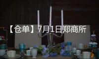 【倉單】7月1日鄭商所短纖期貨倉單較上一日持平