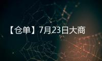 【倉單】7月23日大商所鐵礦期貨倉單較上一日減少300手