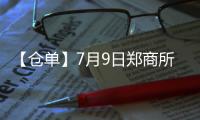 【倉單】7月9日鄭商所菜油期貨倉單較上一日增加165張