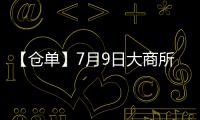 【倉單】7月9日大商所乙二醇期貨倉單較上一日持平