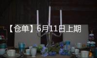【倉單】6月11日上期所滬鋅期貨倉單較上一日減少1924噸
