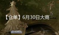 【倉單】6月30日大商所PVC期貨倉單較上一日持平