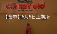 【倉(cāng)單】6月9日上期所滬銅期貨倉(cāng)單較上一日減少5779噸