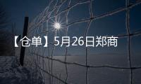 【倉單】5月26日鄭商所棉紗期貨倉單較上一日持平