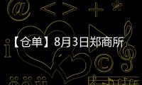 【倉單】8月3日鄭商所紅棗期貨倉單較上一日減少12張