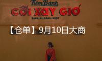 【倉單】9月10日大商所棕櫚油期貨倉單較上一日持平