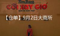 【倉單】9月2日大商所纖板期貨倉單較上一日持平