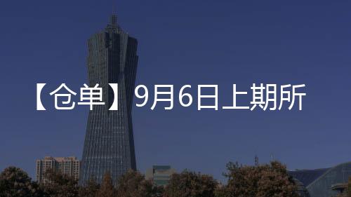 【倉單】9月6日上期所滬鋅期貨倉單較上一日減少322噸
