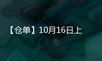 【倉單】10月16日上期所燃油期貨倉單較上一日持平
