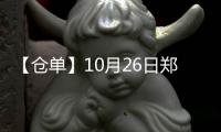 【倉單】10月26日鄭商所硅鐵期貨倉單較上一日減少6673張