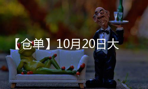 【倉單】10月20日大商所豆油期貨倉單較上一日持平