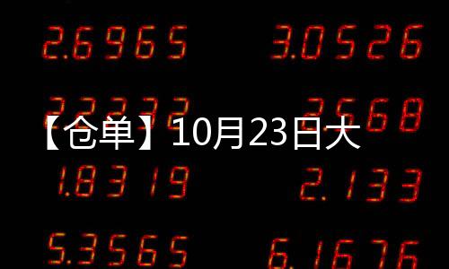 【倉單】10月23日大商所LPG期貨倉單較上一日增加50手
