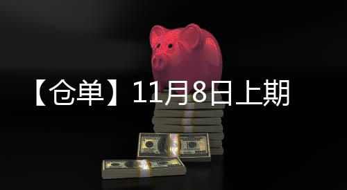 【倉單】11月8日上期所滬鋁期貨倉單較上一日減少99噸
