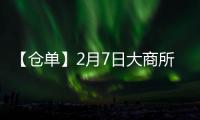 【倉單】2月7日大商所塑料期貨倉單較上一日持平