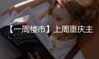 【一周樓市】上周重慶主城商品房供銷齊跌，價格略漲