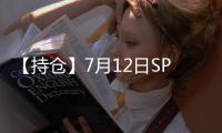 【持倉】7月12日SPDR黃金持倉量較上一日減少0.29噸